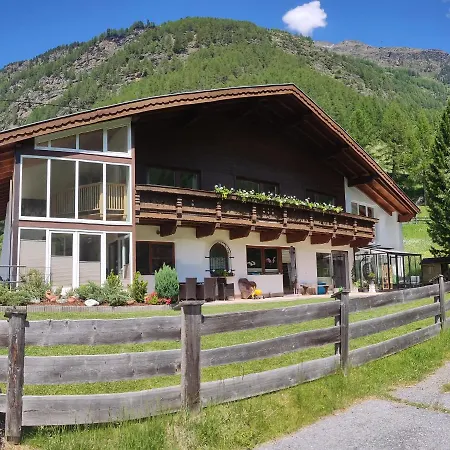 Haus Am Muehlroan ゼルデン